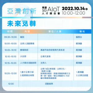 圖轉自亞灣新創園